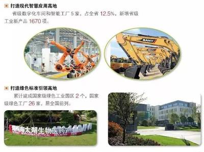 【数说湖州2018】“六个城市”篇