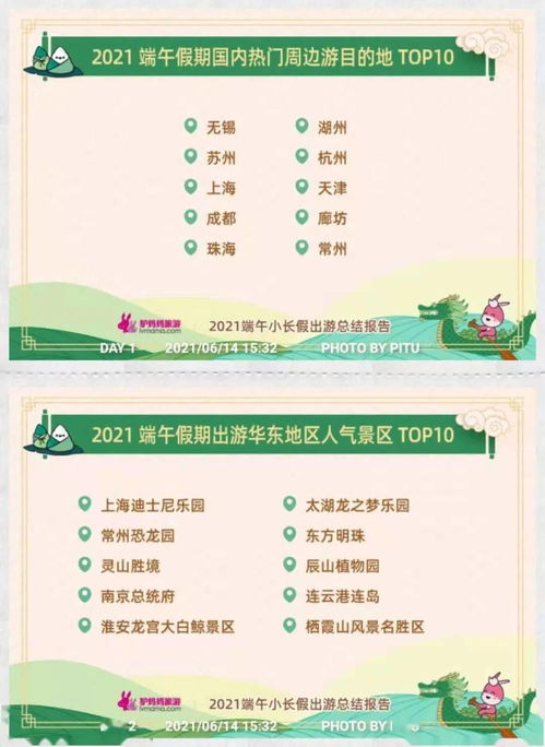 粽 情端午,湖州文旅又飘香