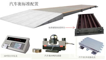 湖州150吨汽车衡厂家高清大图